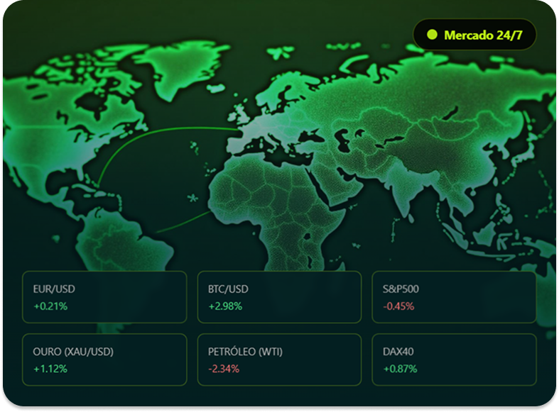 Imagem de um barco navegando em alto mar
